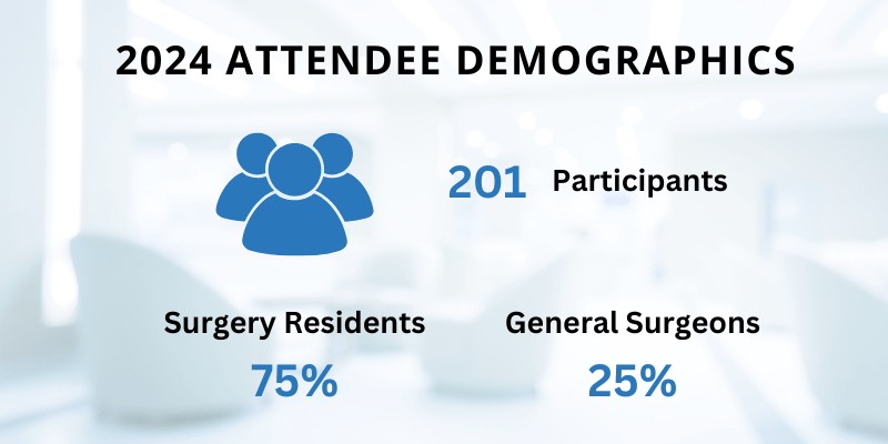 GSRP-2024-Demographics