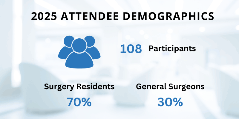 GSRP-2025-Demographics GSRP-2025-Demographics
